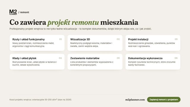 Dla architektów i pracowni projektowych